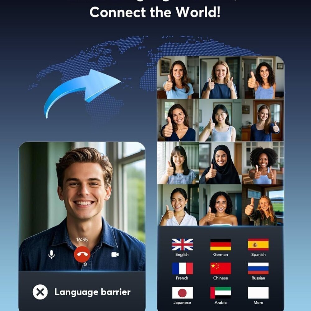 AI Translation Earbuds Real Time, 3-in-1 Translator Earbuds 144 Languages PURPLE - Picture 7 of 8